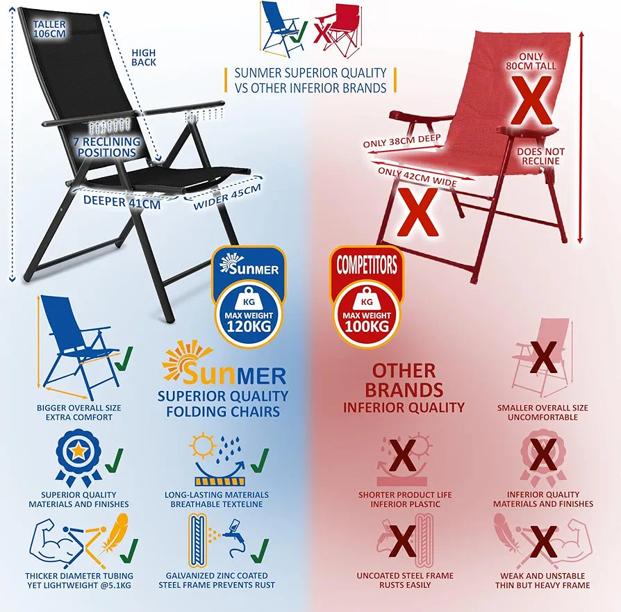 7-Position Folding Garden Recliner Set